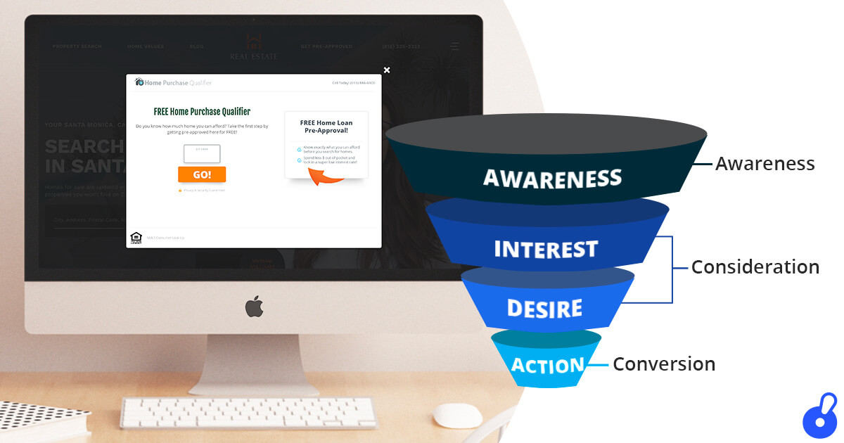 Mortgage Lead Generation lead generation