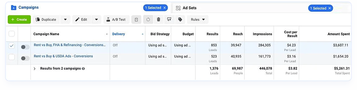 741 Leads at an average of $3.30 per Lead! in Syracuse and Rochester, N.Y.!!