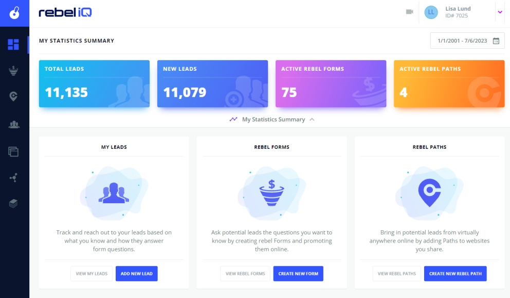 Mortgage Marketing Dashboard