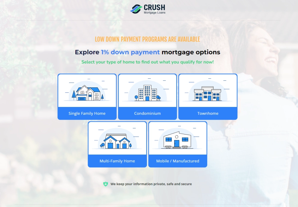 1% Down Mortgage Leads
