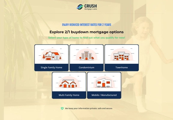 Mortgage: 2/1 Buydown Eligibility