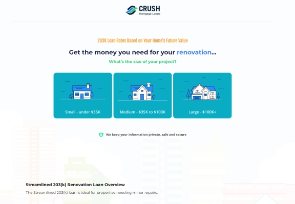 Mortgage: 203K Loan Eligibility