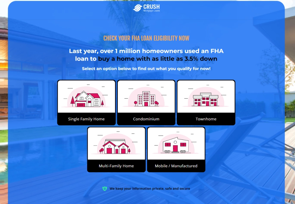 FHA Loan Lead Generation
