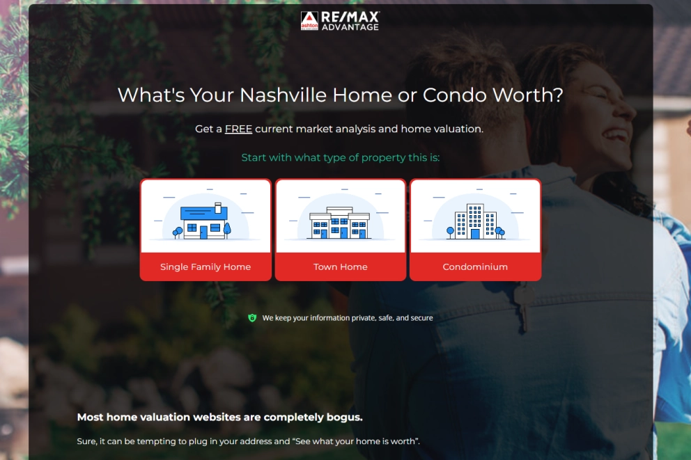 Home Seller Leads